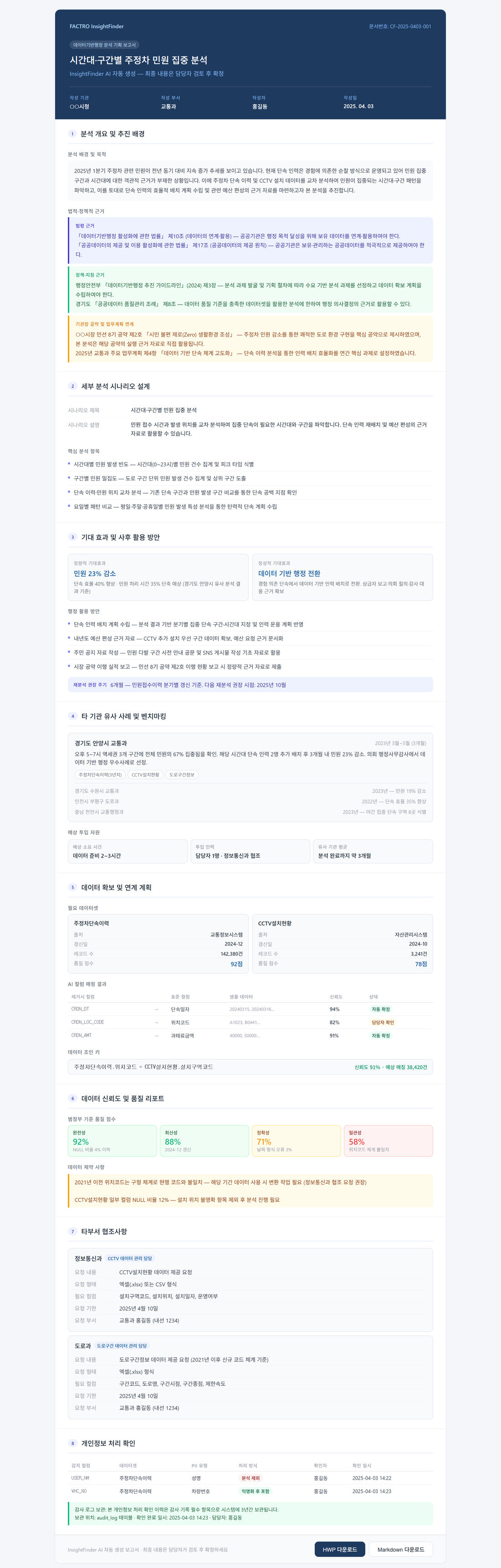 분석 기획 보고서 화면